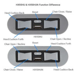 EMoMo HX90HU/HX90HUN Switch 5 Button 5 Pin With USB Port For Lift Chair And Power Recliner -Life easy supply 4 6805e92d 5714 4bfe 903e adf4f1177625